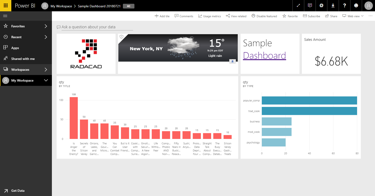 SPBDEV Blog - Совет по дизайну Power BI для мобильных устройств