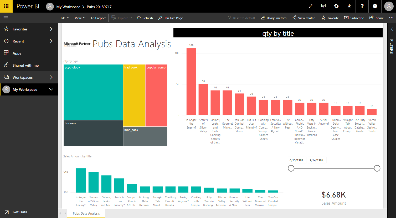 SPBDEV Blog - Совет по дизайну Power BI для мобильных устройств